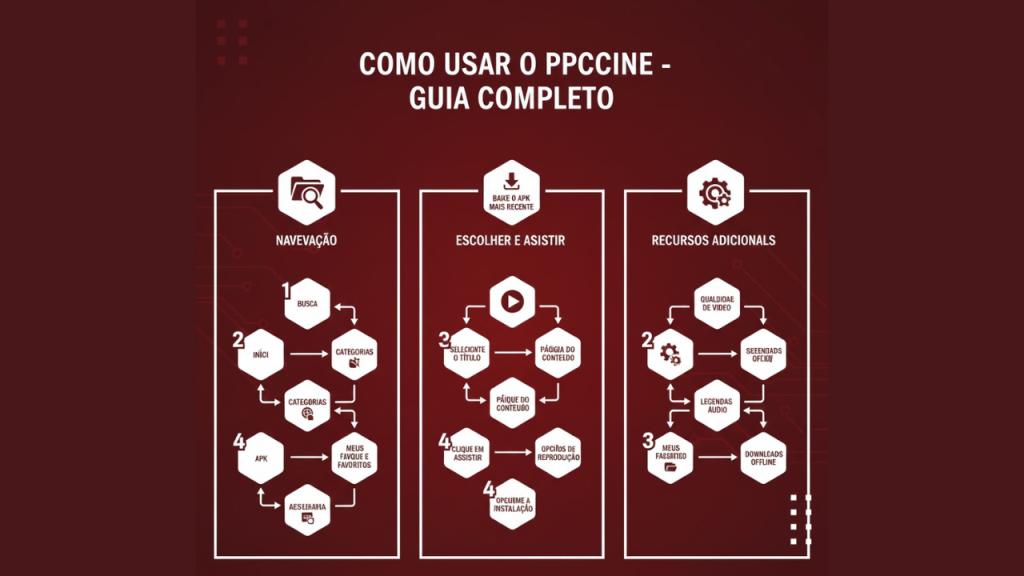 PPCine APK